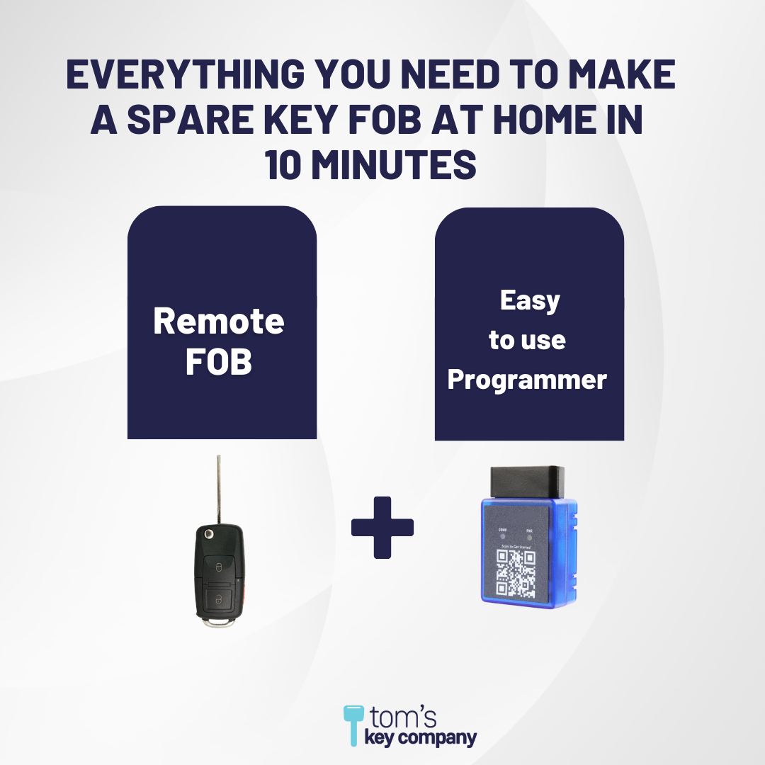 Ultimate Remote FOB Bundle with Programming Tool and Aftermarket 3 Button Remote FOB for Select Lincoln Vehicles (LINFLP-3B-760-K-UKB)