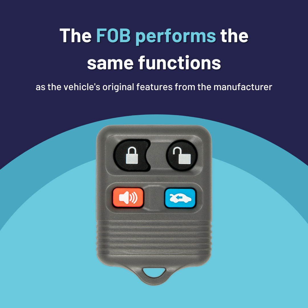 Ultimate Remote FOB Bundle with Programming Tool and Aftermarket 4 Button Remote FOB for Select Lincoln and Mercury Vehicles (LINFOB-4B-TR-748-K-UKB)