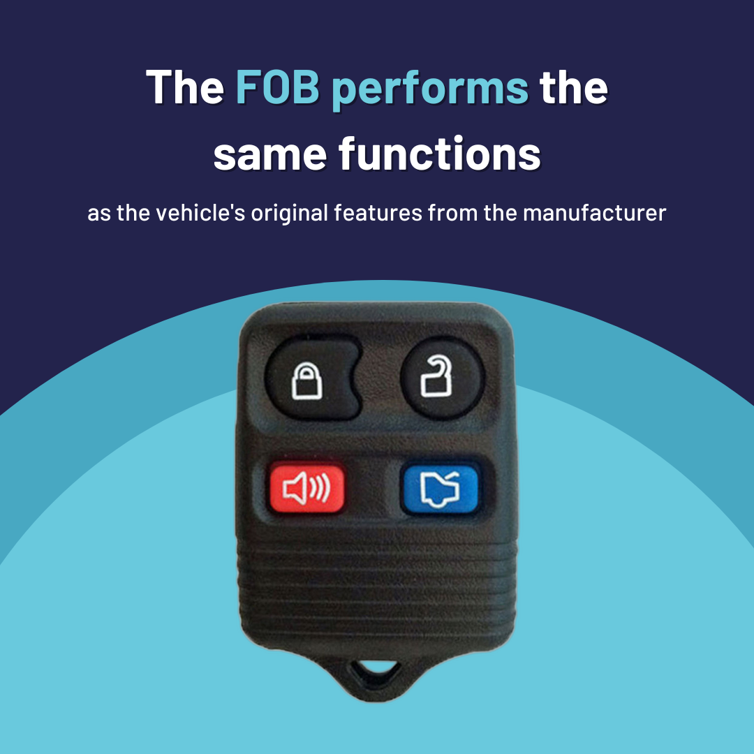 Ultimate Remote FOB Bundle with Programming Tool and Aftermarket 4 Button Remote FOB for Select Mercury Vehicles (MERFOB-4B-TR-761-K-UKB)