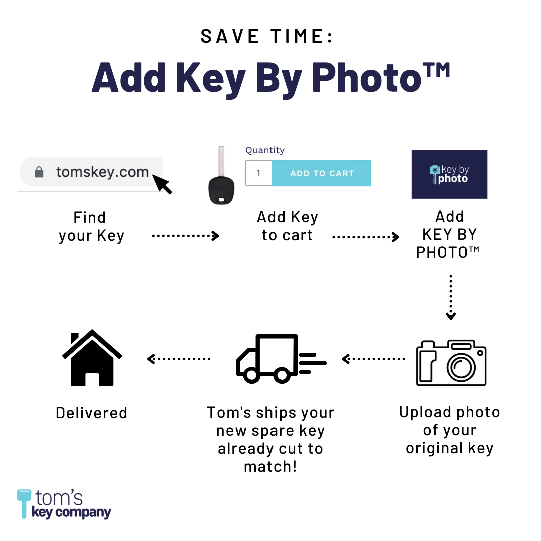 Brand New Aftermarket Uncut Transponder Key for Select Toyota Vehicles (TOY48-H-HS)