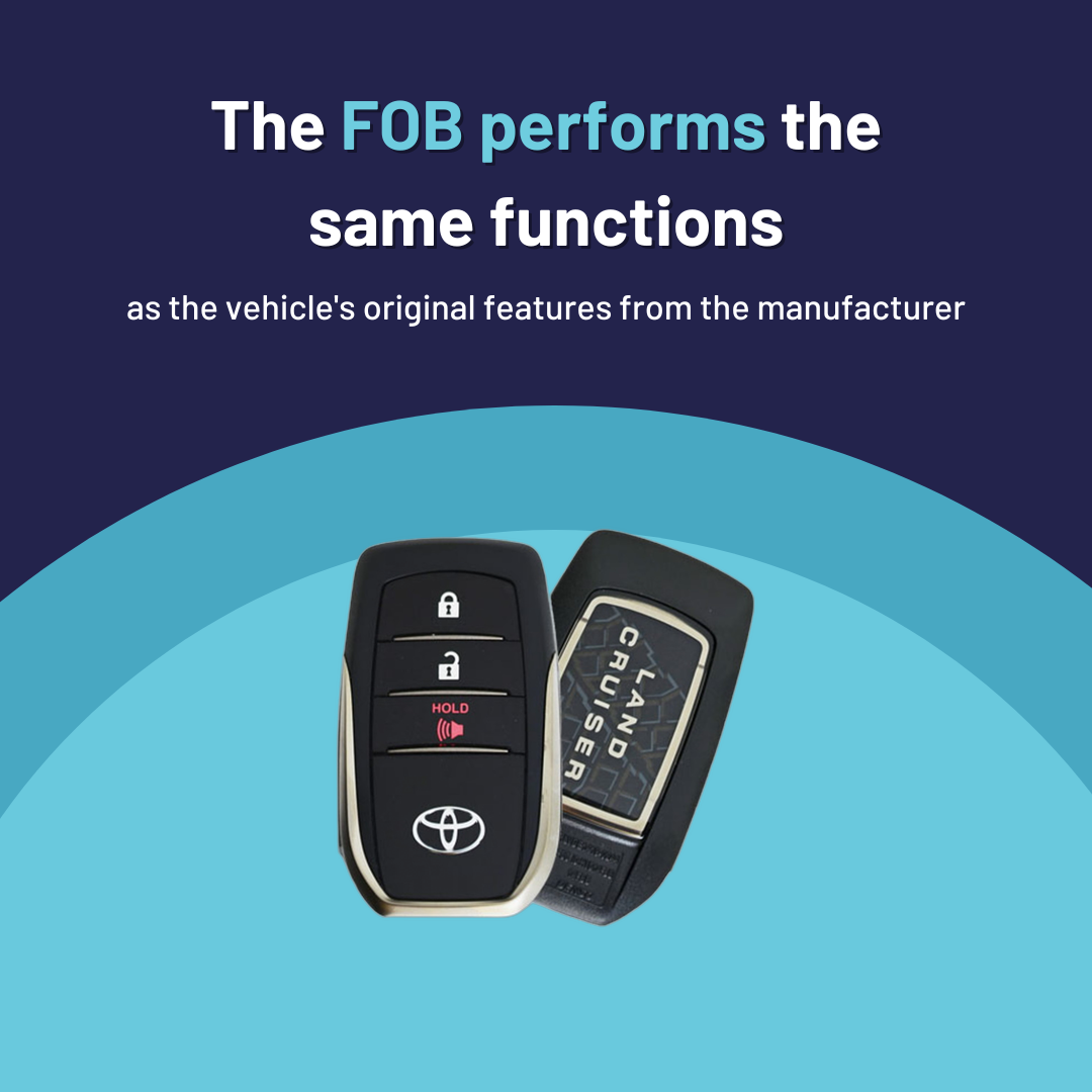 Ultimate Smart Key Bundle with Programming Tool, Refurbished 3-Button Smart Key Fob and Key By Photo for Select Toyota Vehicles (TOYSK-3B-293-REF-K-UKB)