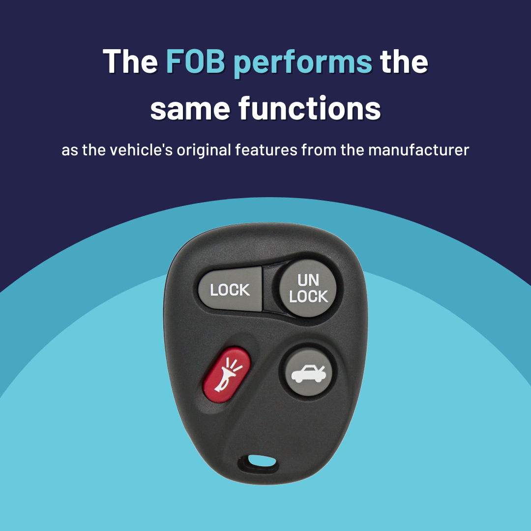 Ultimate Remote FOB Bundle with Programming Tool and Aftermarket 4 Button Remote FOB for Select Buick, Cadillac and Pontiac Vehicles (BUIFOB-4B-585-K-UKB)