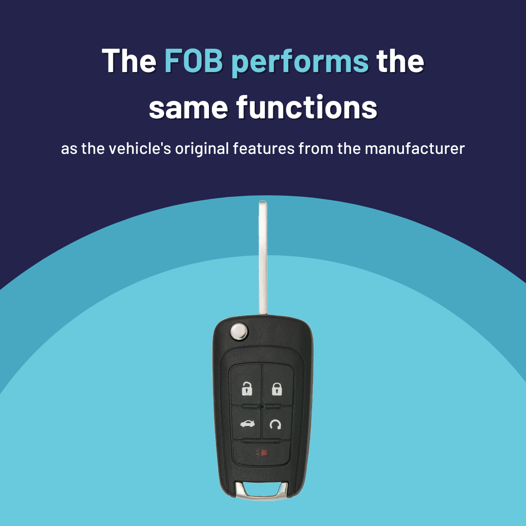 Ultimate Smart Key Bundle with Programming Tool, Refurbished 5-Button Smart Key Fob and Key By Photo for Select GMC Vehicles (BUISK-5B-TRUNK-RS-FK-UKB)