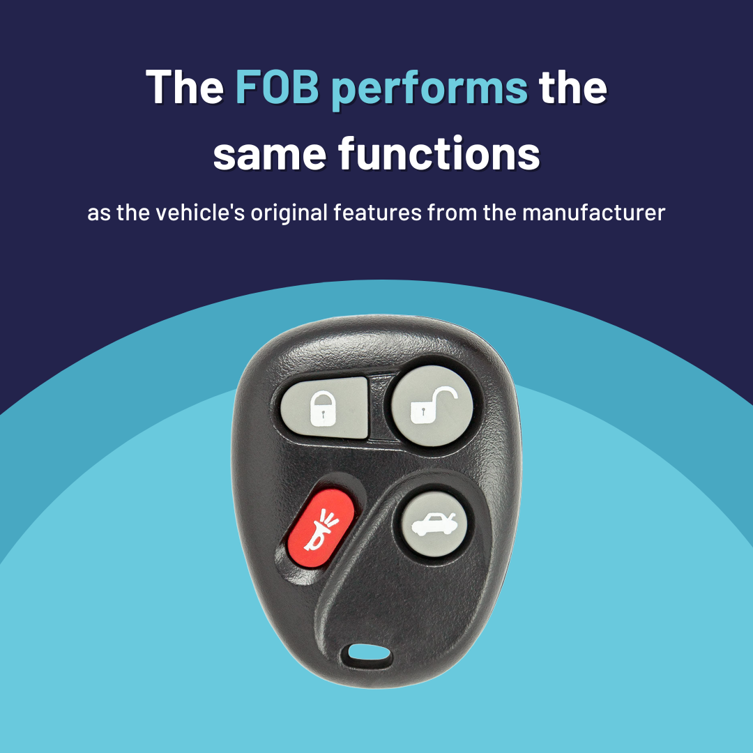 Ultimate Remote FOB Bundle with Programming Tool and Aftermarket 4 Button Remote FOB for Select Cadillac Vehicles (CADFOB-4B-114-K-UKB)