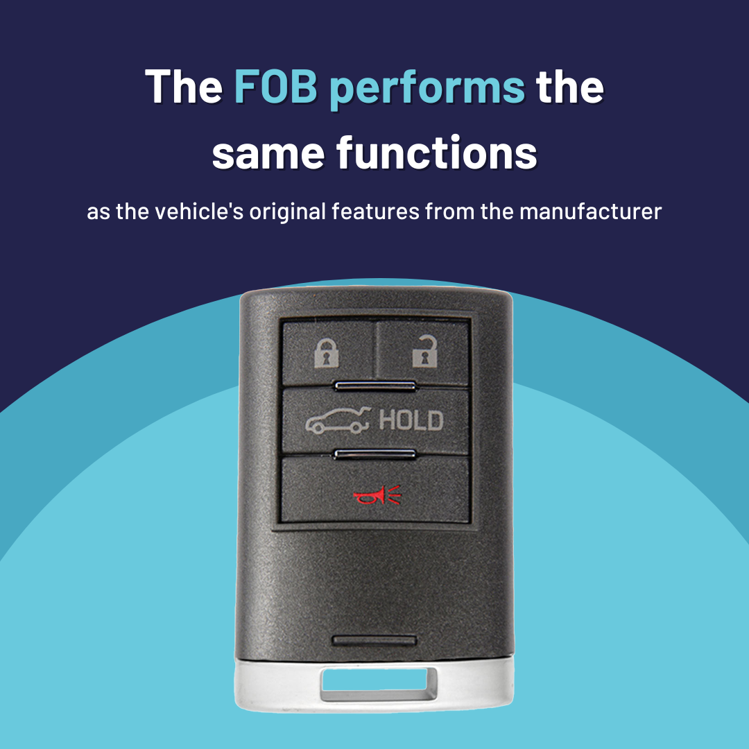 Ultimate Smart Key Bundle with Programming Tool, Refurbished 4-Button Smart Key Fob and Key By Photo for Select Cadillac Vehicles (CADSK-4B-RSTR-116-K-UKB)