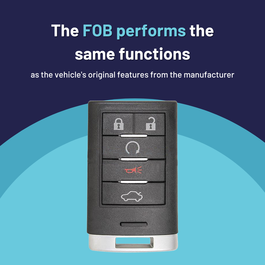 Ultimate Smart Key Bundle with Programming Tool, Refurbished 5-Button Smart Key Fob and Key By Photo for Select Cadillac Vehicles (CADSK-5B-145-K-UKB)