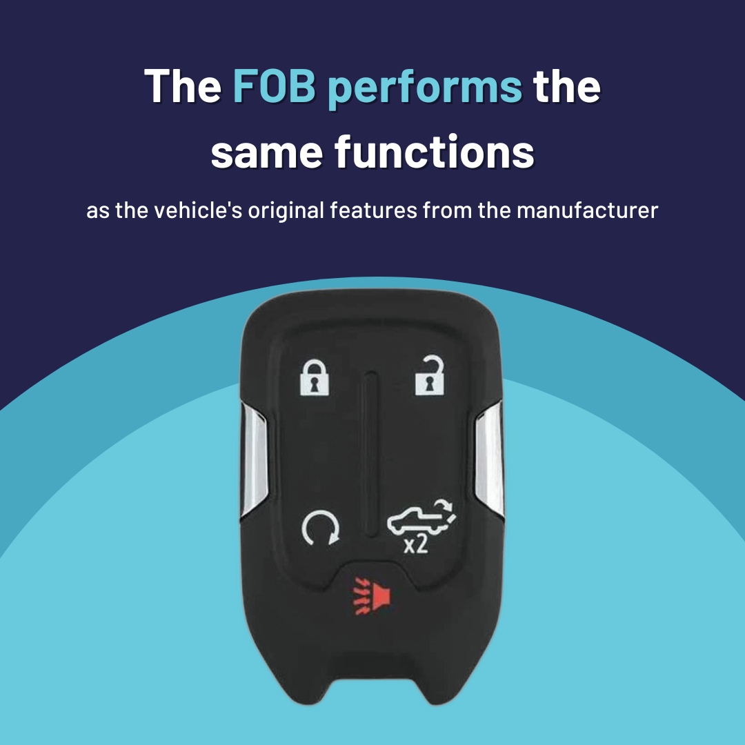 Ultimate Smart Key Bundle with Programming Tool, Aftermarket 5-Button Smart Key Fob and Key By Photo for Select GMC Vehicles (CHEVSK-5B-TG-HYQ1EA-SLVRDO-UKB)