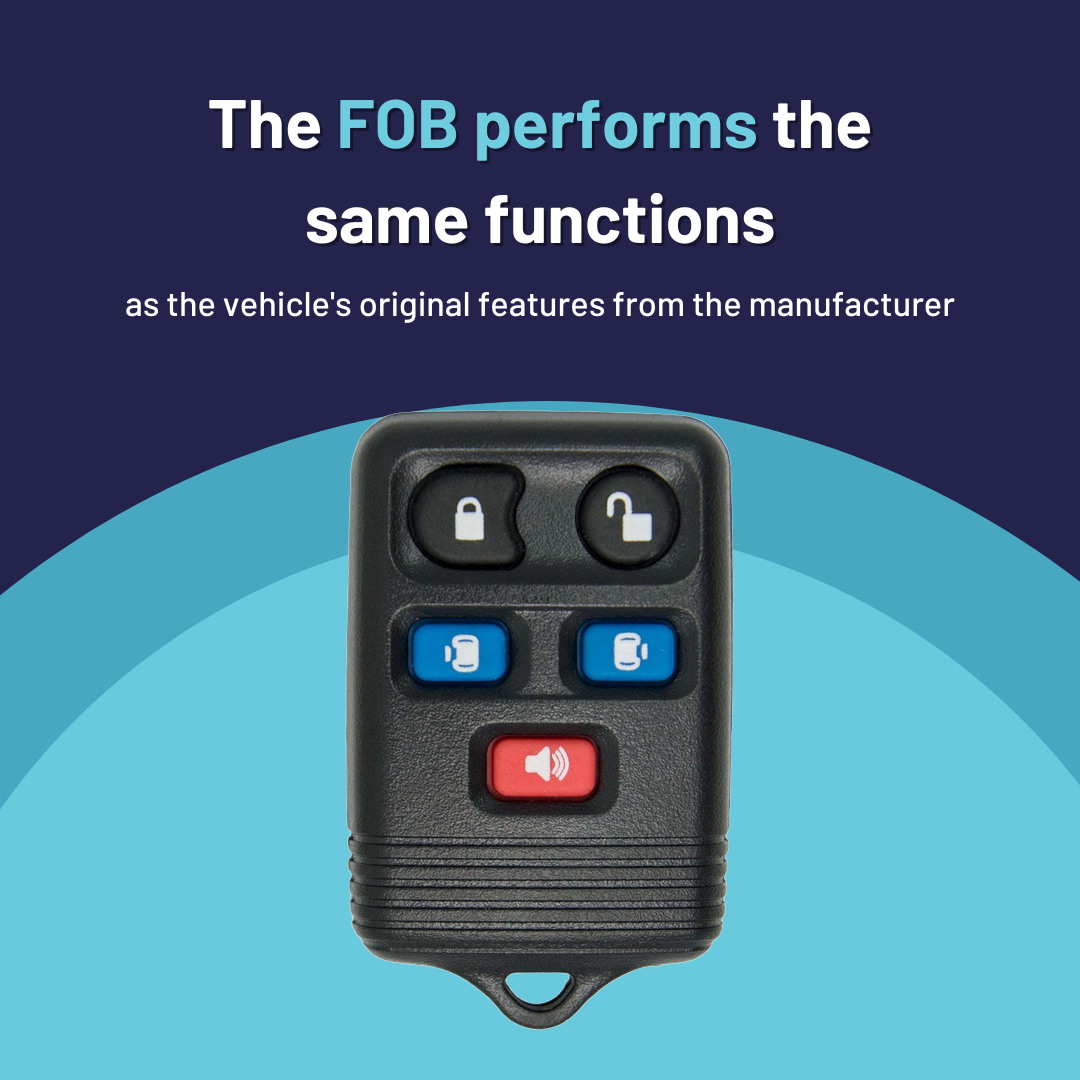 Ultimate Remote FOB Bundle with Programming Tool and Aftermarket 5 Button Remote FOB for Select Ford, Lincoln and Mercury Vehicles (FORFOB-5B-759-K-UKB)