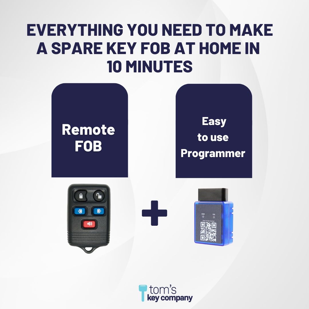 Ultimate Remote FOB Bundle with Programming Tool and Aftermarket 5 Button Remote FOB for Select Ford, Lincoln and Mercury Vehicles (FORFOB-5B-759-K-UKB)