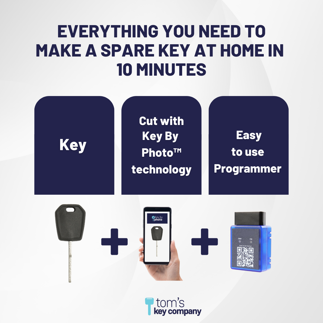 Ultimate Key Bundle with Programming Tool, Aftermarket Transponder Key and Key By Photo for Select Lincoln Vehicles (FORKEY-128-HS-UKB)