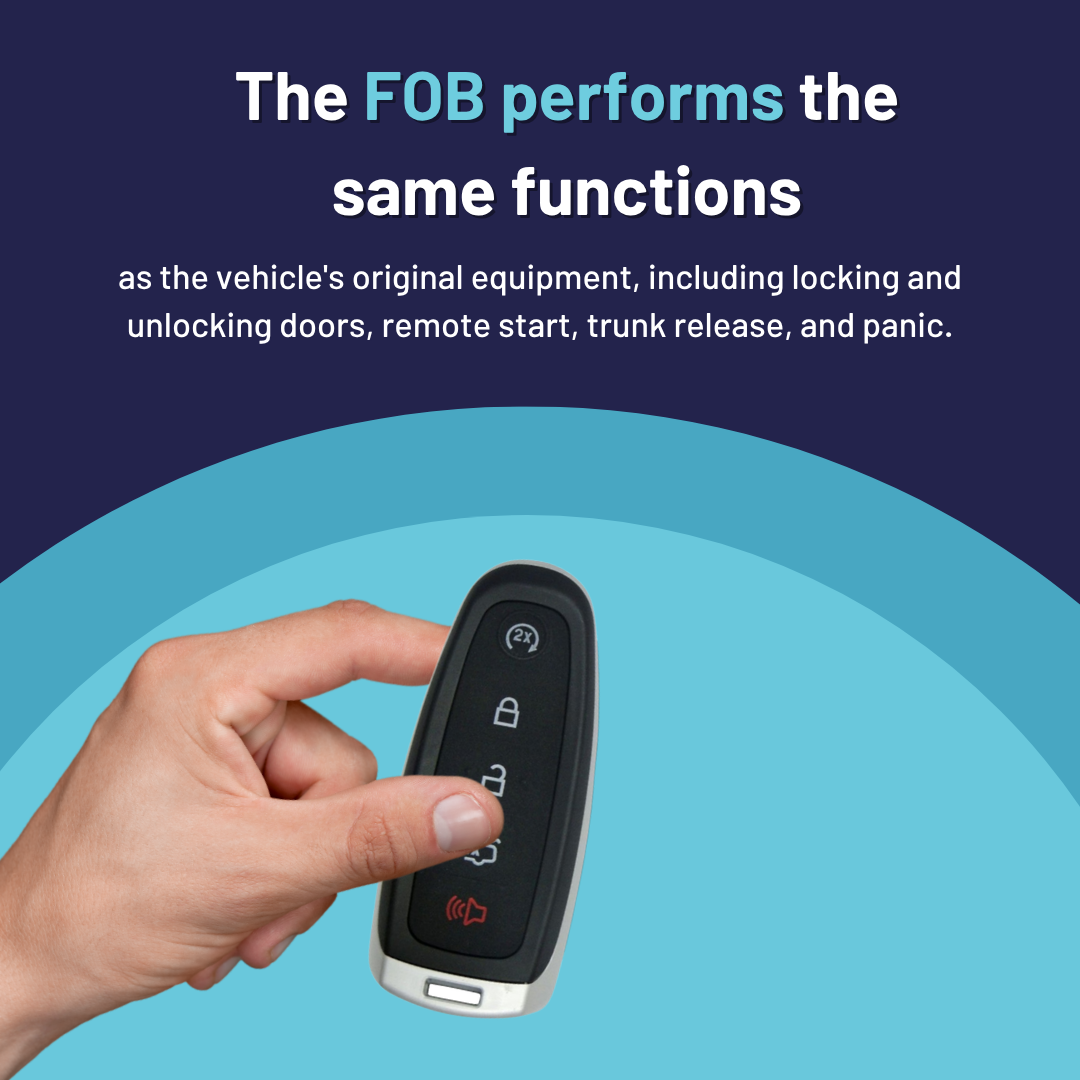 Brand New Aftermarket 5-Button Smart Key with Remote Start and Trunk Release for Select Ford Vehicles (FORPSK-5B-TRS-FOB-PDL)