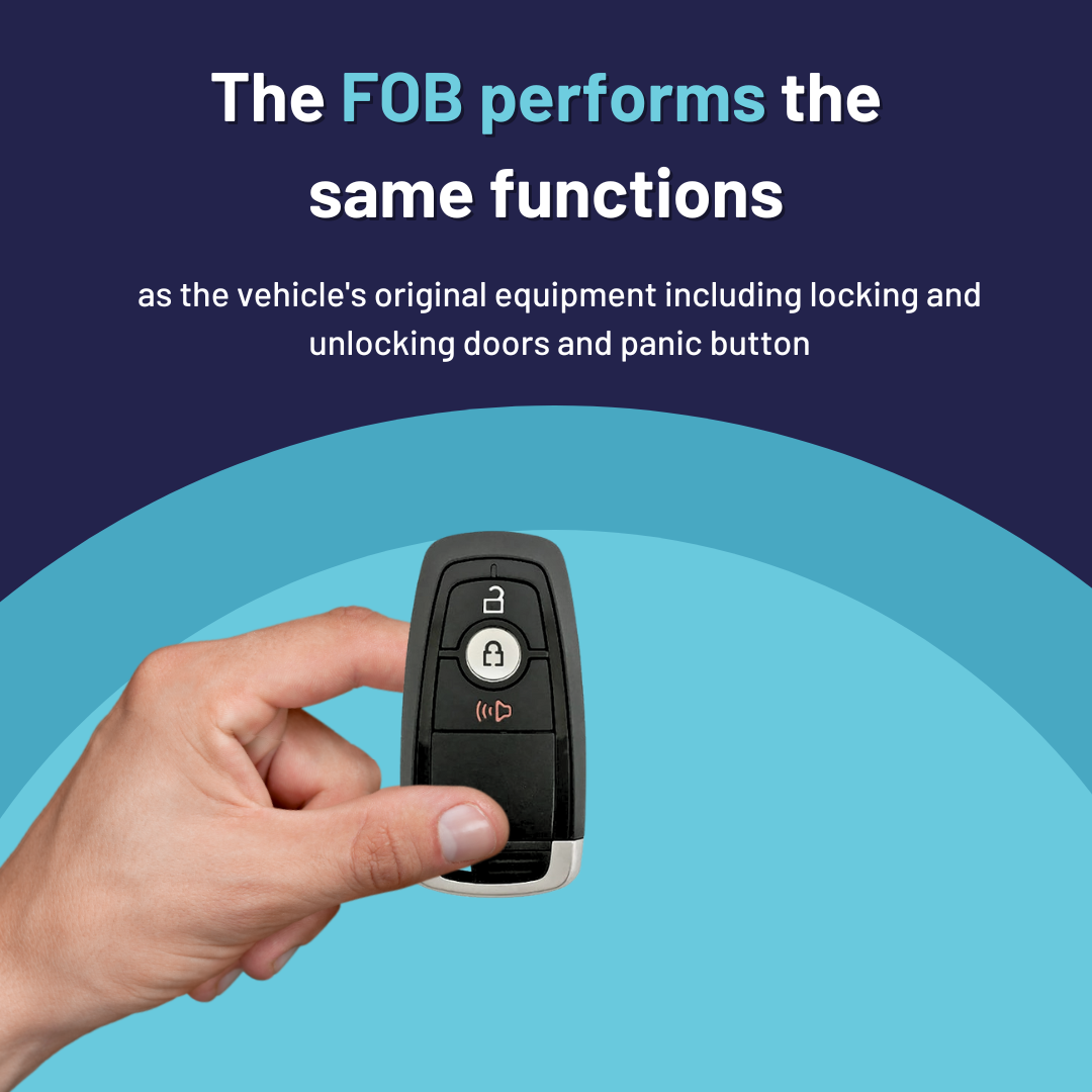 Brand New Aftermarket 3 Button Smart Key for Select Ford Vehicles (FORSK-3B-FOB-HITAG)