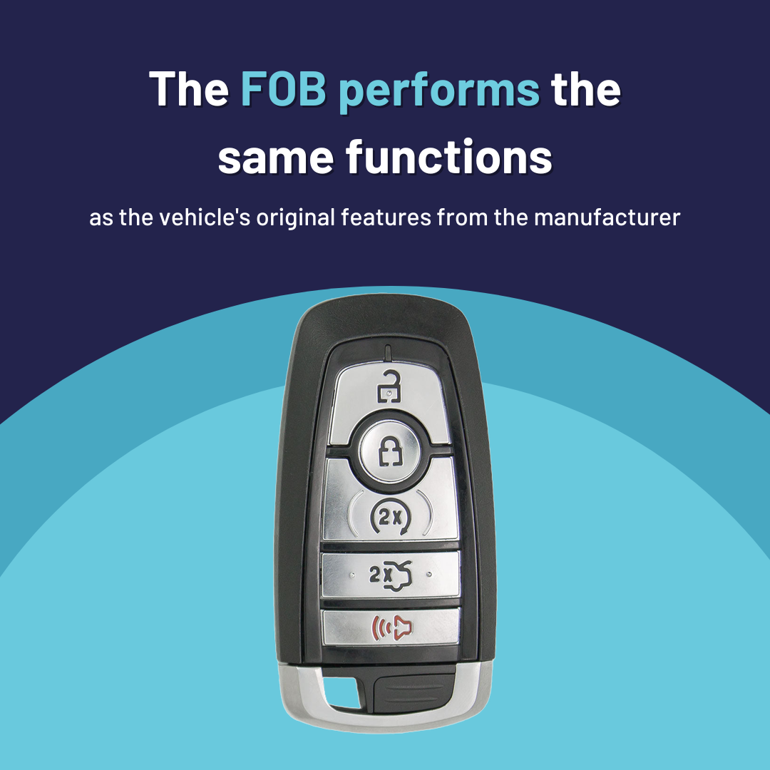 Ultimate Smart Key Bundle with Programming Tool, Refurbished 5-Button Smart Key Fob and Key By Photo for Select Lincoln Vehicles (FORSK-5B-FOB-HITAG-UKB)