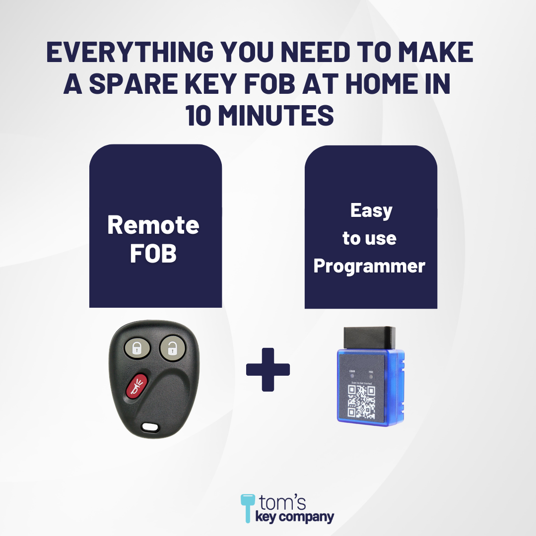 Ultimate Remote FOB Bundle with Programming Tool and Aftermarket 3 Button Remote FOB for Select GMC Vehicles (GMCFOB-3B-578-K-UKB)