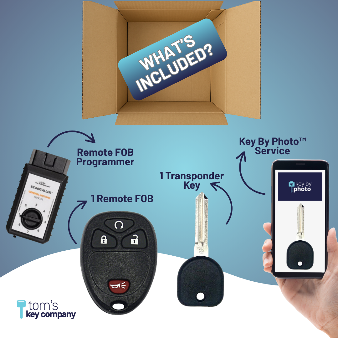 Ultimate Key Bundle DIY Car Key Replacement Kit with Keyless Entry Remote™ Programmer, Transponder Key, & Key By Photo™ Service | Chevrolet (GMRM-4RZ0RE-B111-KBP-UKB)