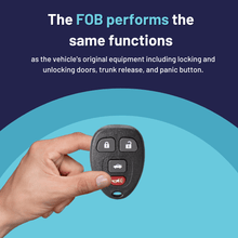 Load image into Gallery viewer, Brand New Aftermarket 4 Button Remote FOB for Select Buick, Chevrolet, Pontiac, &amp; Saturn Vehicles (GMRM-4TZ1RE-RMT)