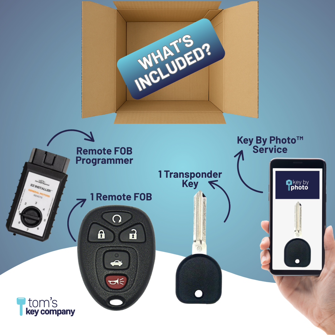 Ultimate Key Bundle DIY Car Key Replacement Kit with Keyless Entry Remote™ Programmer, Transponder Key, & Key By Photo™ Service | Chevrolet, Pontiac, & Saturn (GMRM-5TRZ0RE-B111-KBP-UKB)