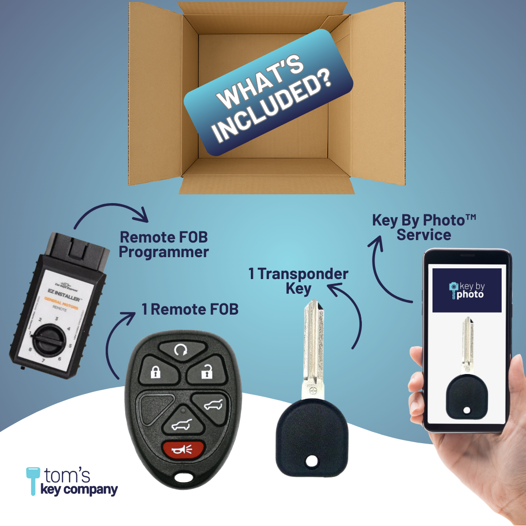 Ultimate Key Bundle DIY Car Key Replacement Kit with Keyless Entry Remote™ Programmer, Transponder Key, & Key By Photo™ Service | Cadillac, Chevrolet & GMC (GMRM-6THZ0RE-B111-KBP-UKB)