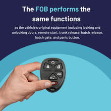 Load image into Gallery viewer, Brand New Aftermarket 6 Button Remote FOB for Select Cadillac, Chevrolet, &amp; GMC Vehicles (GMRM-6THZ0RE-RMT)