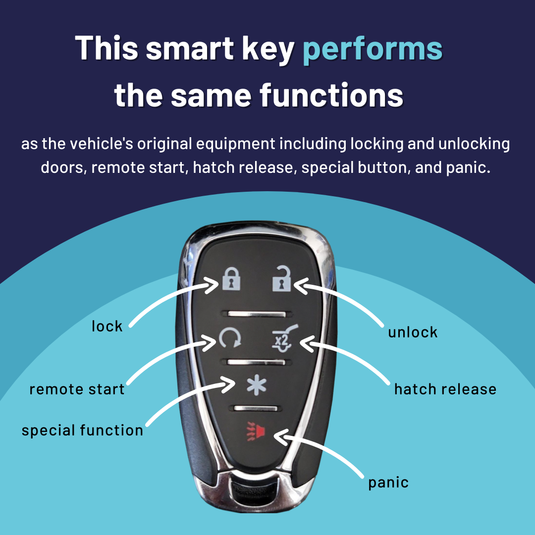 Brand New Aftermarket 6 Button (Remote Start, Trunk/Hatch Release & Special Function) Smart Key for Select Cadillac, Chevrolet, & GMC (GMSK-1066-RSTHRS-6B)