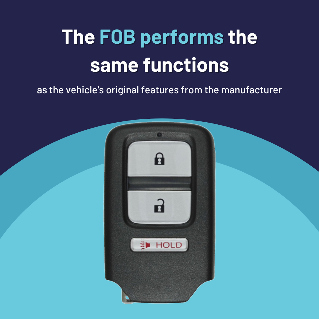 Ultimate Smart Key Bundle with Programming Tool, Refurbished 3-Button Smart Key Fob and Key By Photo for Select Honda Vehicles (HONSK-3B-503-K-UKB)