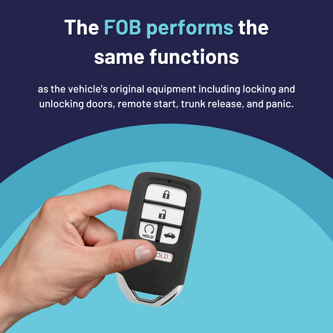 Brand New Premium Aftermarket 5-Button Smart Key with Trunk Release and Remote Start for Select Honda Vehicles