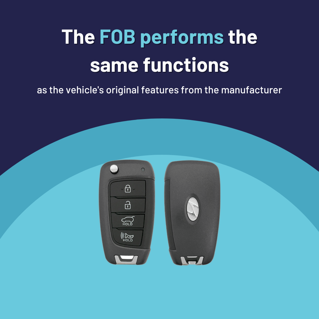 Ultimate Remote Key Bundle with Programming Tool, Refurbished 4-Button Remote Key and Key By Photo for Select Hyundai Vehicles (HYU-4B-HATCH-OKA-FLP-REFURB-UKB)