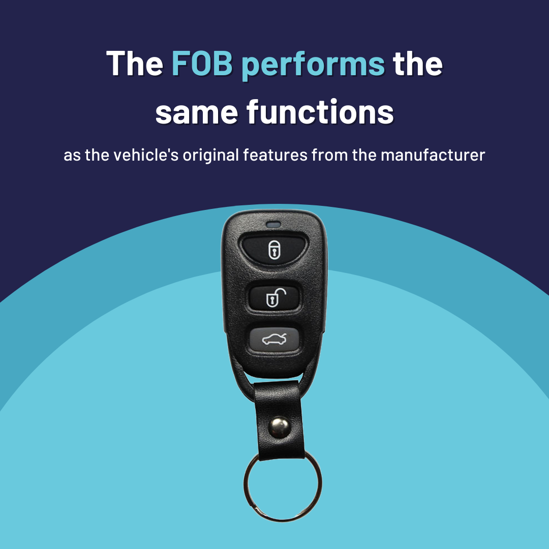 Ultimate Remote FOB Bundle with Programming Tool and Aftermarket 4 Button Remote FOB for Select Hyundai Vehicles (HYUFOB-4B-274-K-UKB)