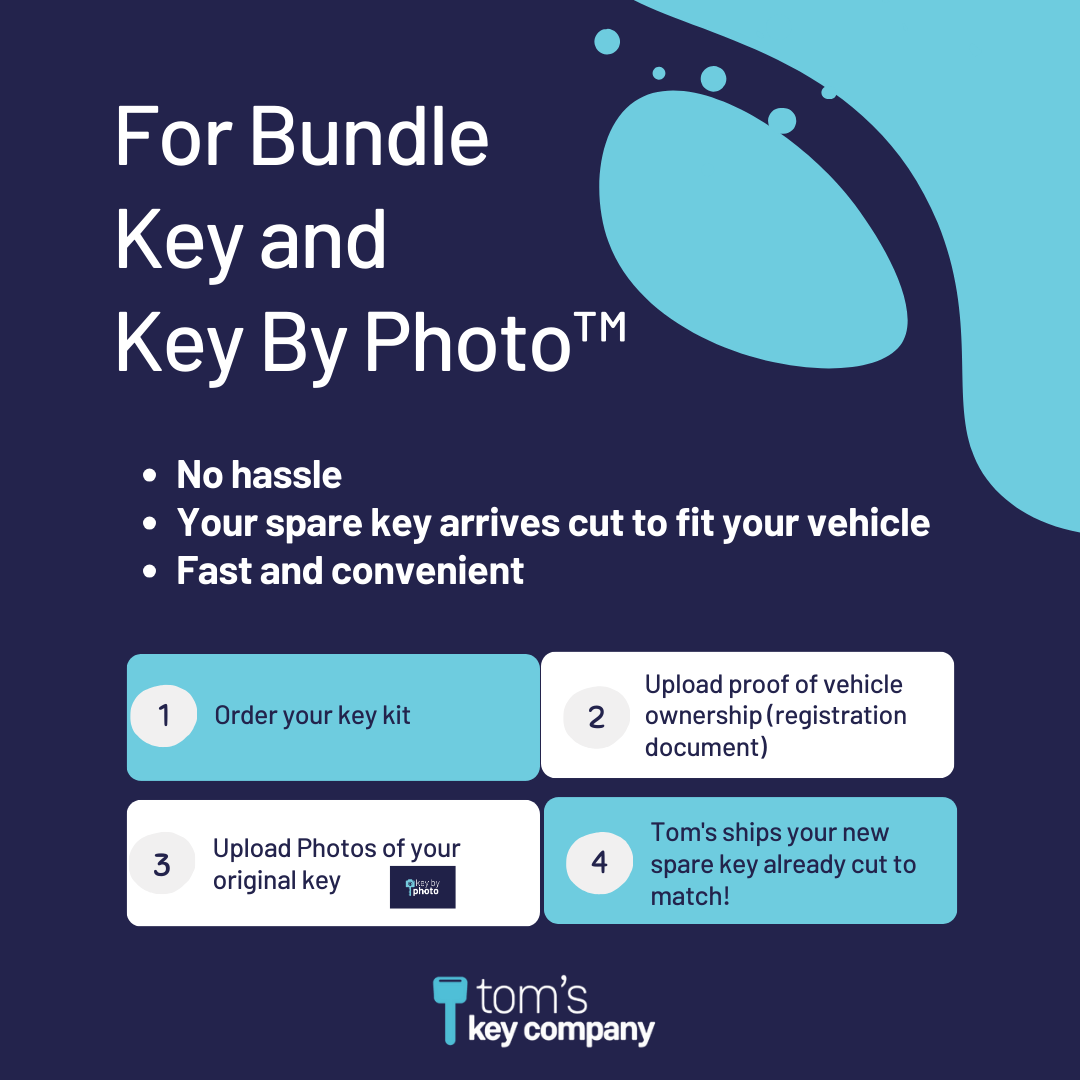 Ultimate Key Bundle with Brand New Aftermarket Key and Key By Photo for Select Hyundai and Kia Vehicles (HYUKEY-HY16-UKB)