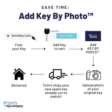Cargar imagen en el visor de la galería, Ford Key and Keyless Entry Remote - 4 Button with Remote Start - Tom&#39;s Key Company