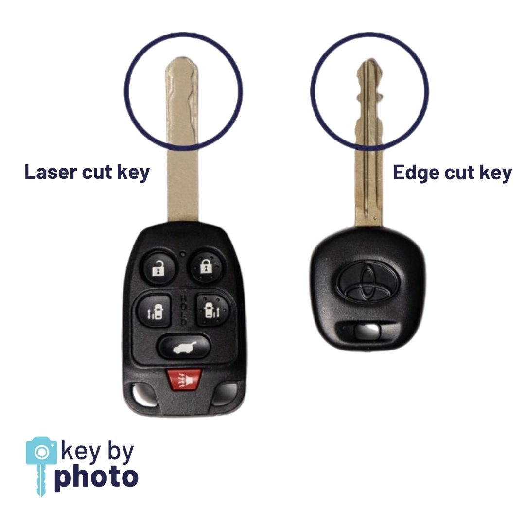 Key By Photo Service: Standard "Edge Cut" Keys - Tom's Key Company