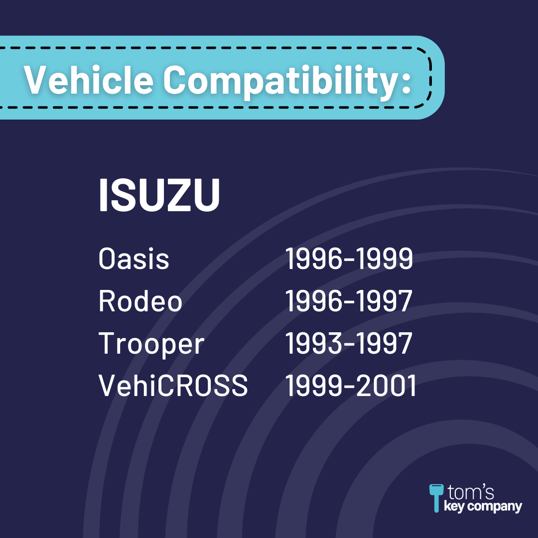 Classic Replacement Car Remote for Hundreds of Vehicles, Keyless Entry