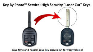 Custom Key By Photo™ Service - High Security  (CUSTOM-HIGH-SECURITY-KEY-BY-PHOTO) - Tom's Key Company