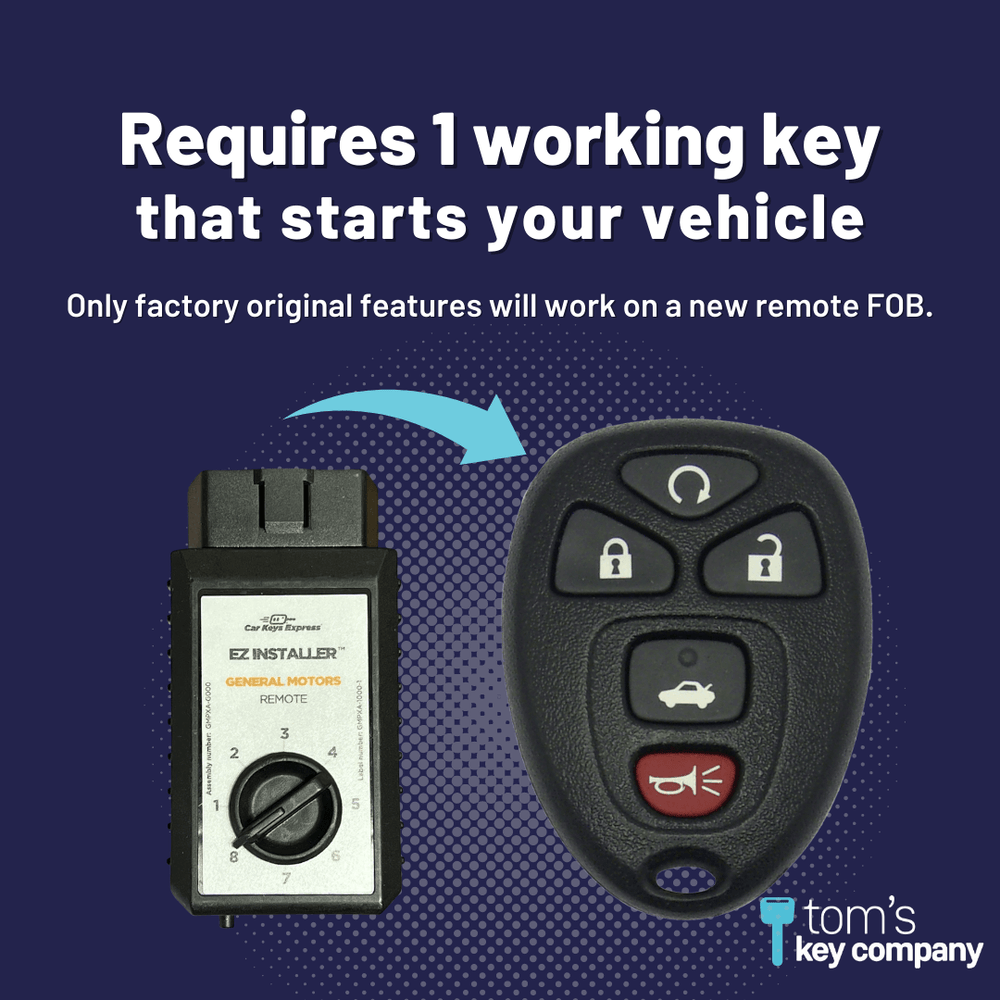 Keyless Entry Remote for Select Buick, Chevrolet, Pontiac & Saturn Veh ...