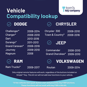Chrysler, Dodge, Jeep and Volkswagen Simple Key Programmer for Smart Key Fob (CDFO-E3Z0SK-KIT) - Tom's Key Company