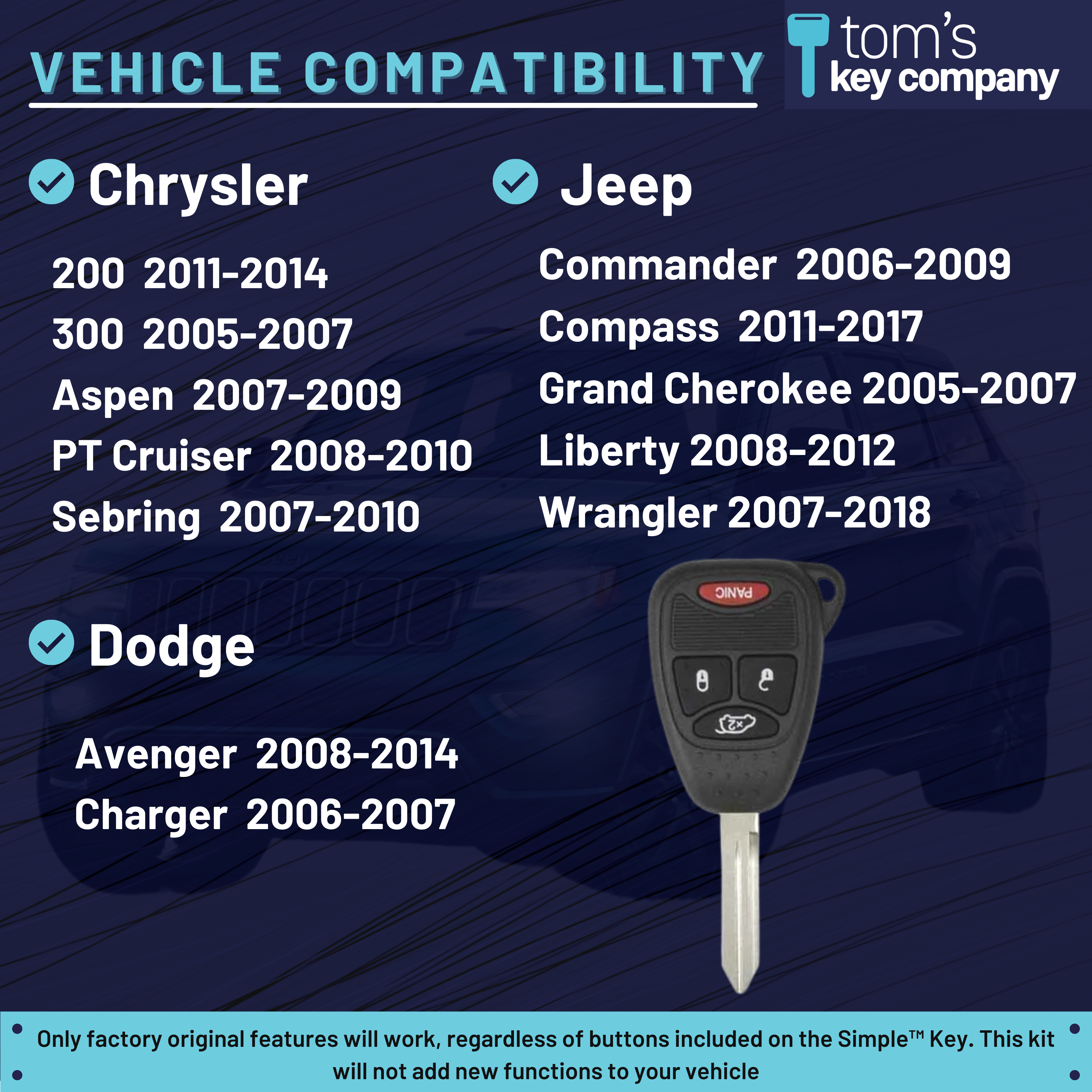 Chrysler, Dodge, & Jeep 5 Button Smart Key Fob for Select Vehicles  (CDSK-E5TRZ0SK-5B-FOB) – Tom's Key Company