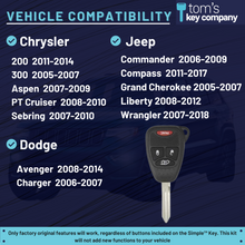 Cargar imagen en el visor de la galería, Chrysler, Dodge, and Jeep Simple Key Programmer for Key with 4 Buttons Including Trunk (CDRH-E4HZ0SK-KIT) - Tom&#39;s Key Company