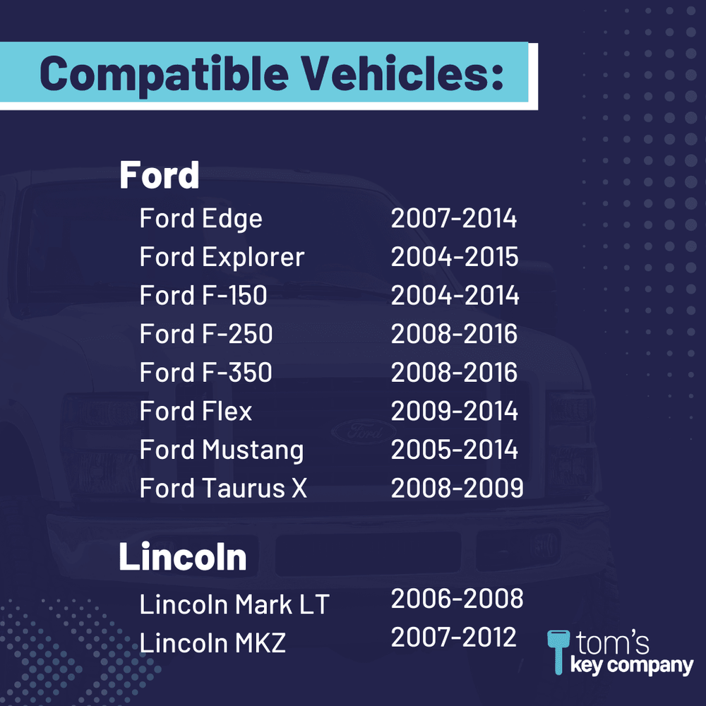 Simple Key Programming Kit - Ford & Lincoln Vehicles (FORRK3SK-KIT ...