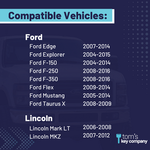 Simple Key Programming Kit - Ford & Lincoln Vehicles (FORRK3SK-KIT) - Tom's Key Company