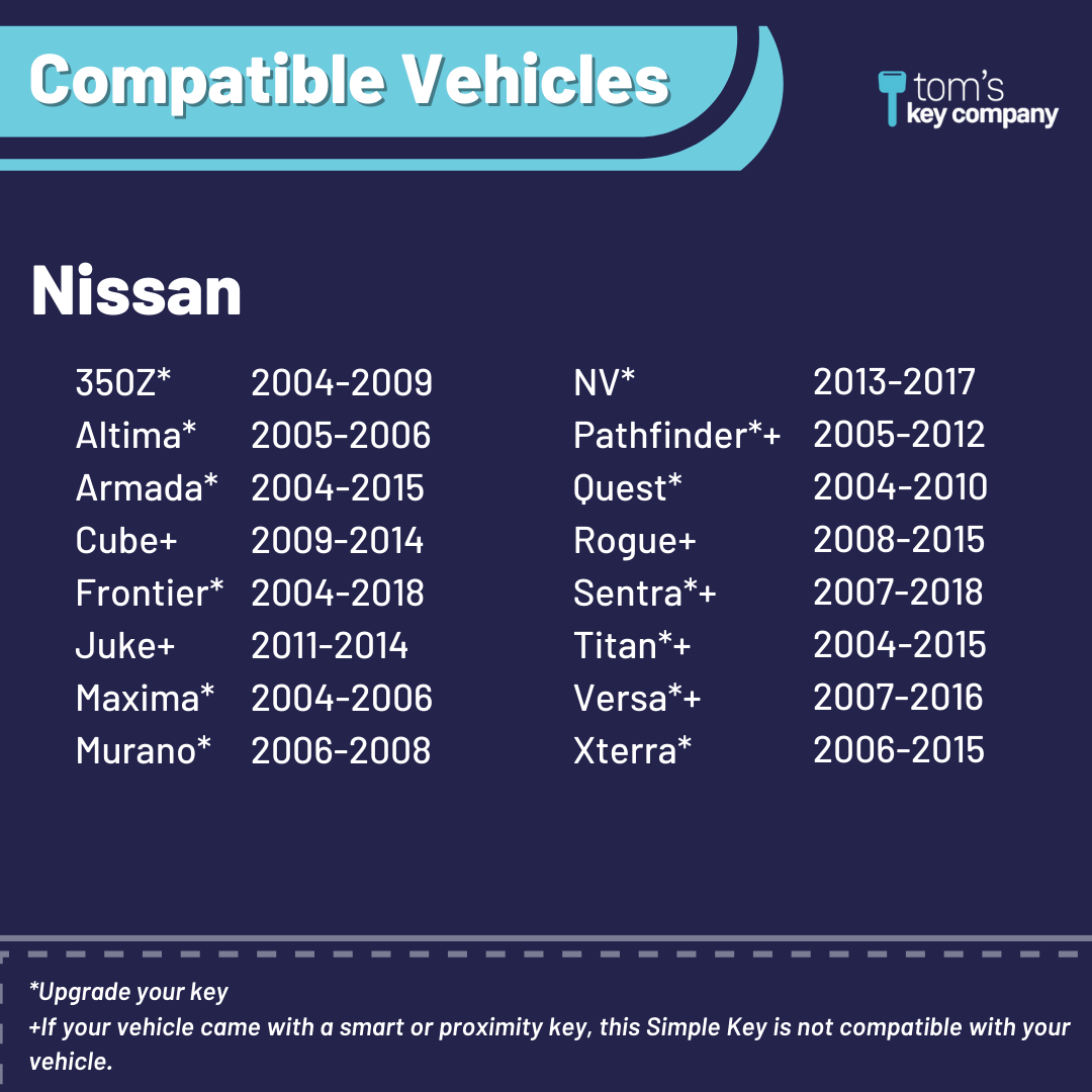 Nissan Simple Key Programmer (NISRK4TSK-KIT) - Tom's Key Company