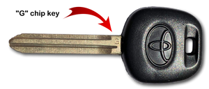 Toyota Logo "G" Chip Transponder Key for Select Toyota and Scion Vehicles, Rubber Handle - Tom's Key Company